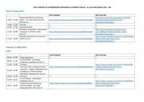 LINKI do streamingow KONFERENCJI OCHRONY ROSLIN.pdf