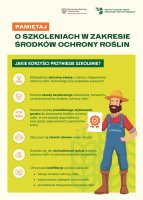 Szkolenia w zakresie sor (ulotka) 2025.pdf