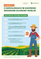 Szkolenia w zakresie sor (plakat) 2025.pdf